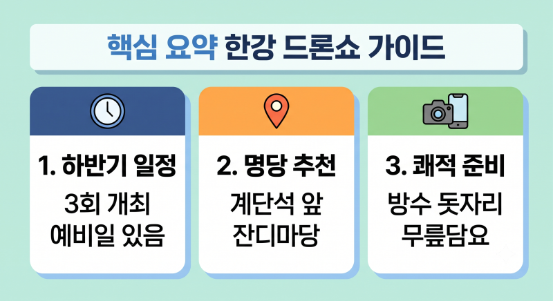 2026 한강불빛공연 드론라이트쇼(뚝섬한강공원) 명당 총정리 & 돗자리 자리 선점 시간 가이드"
