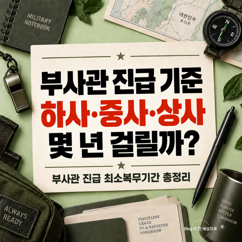 부사관 진급기간 하사·중사·상사·원사 최소 몇 년 걸릴까
