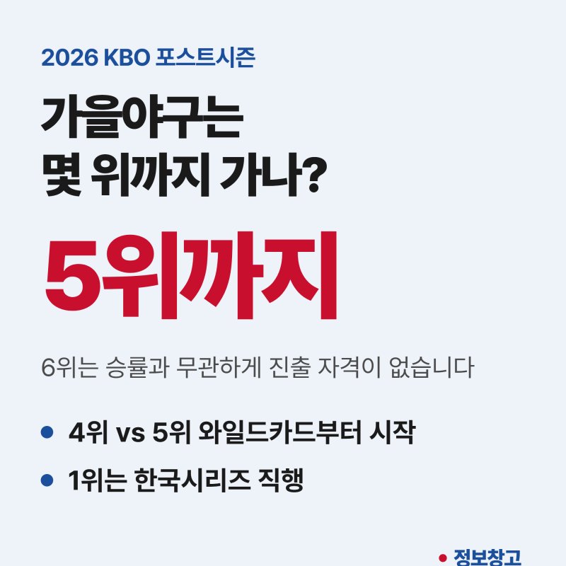 가을야구 몇위까지 5위 KBO 5강 순위 두산 NC 2경기차 총정리