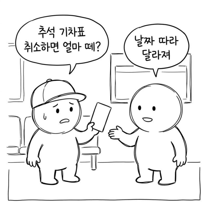 KTX 취소 수수료 추석 특별표 9월 23일부터 ｜ 자유석과 단체 승차권 환불