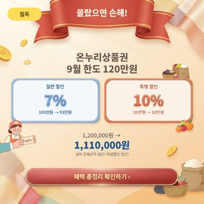 온누리상품권 추석 10% 할인 총정리! 9월 16일~20일 딱 5일 (한도·구매방법 꿀팁)