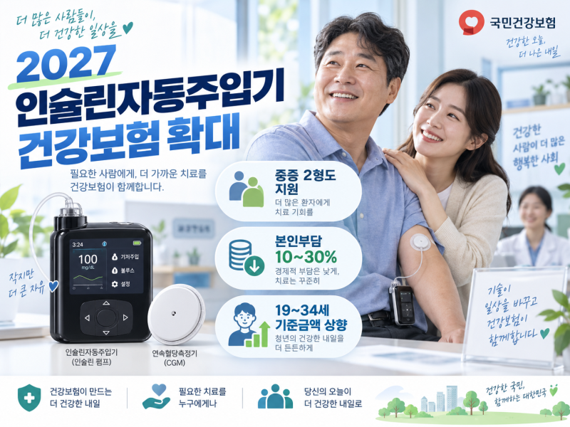 2027 인슐린자동주입기 건강보험 확대｜중증 2형도 지원, 본인부담 10~30%