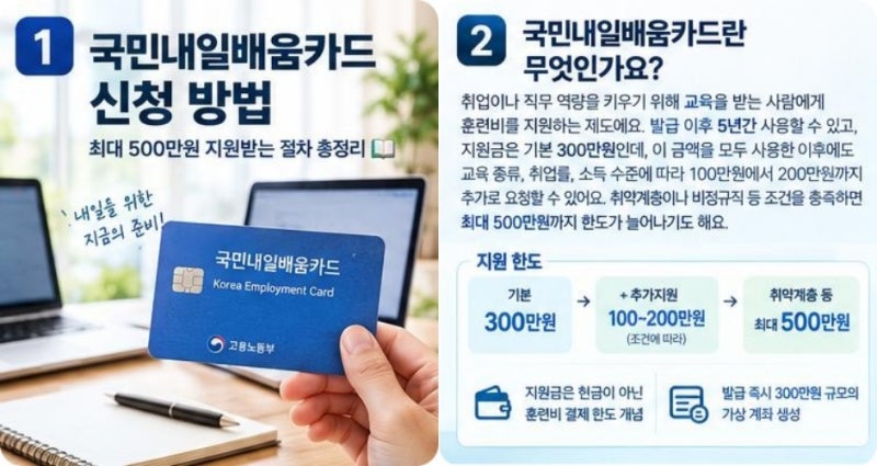 국민내일배움카드 신청 방법, 최대 500만원 지원받는 절차 총정리