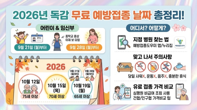 "달력에 미리 표시해 두세요!" 2026년 독감 무료 예방접종 정확한 날짜 총정리｜노인·어린이 ....