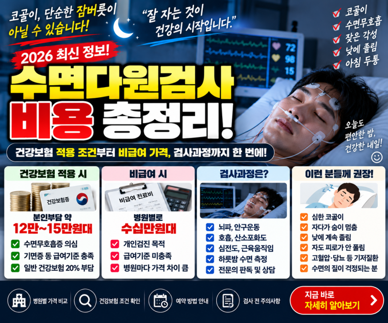 2026 수면다원검사 비용 | 건강보험 조건·코골이·수면무호흡 검사과정 총정리