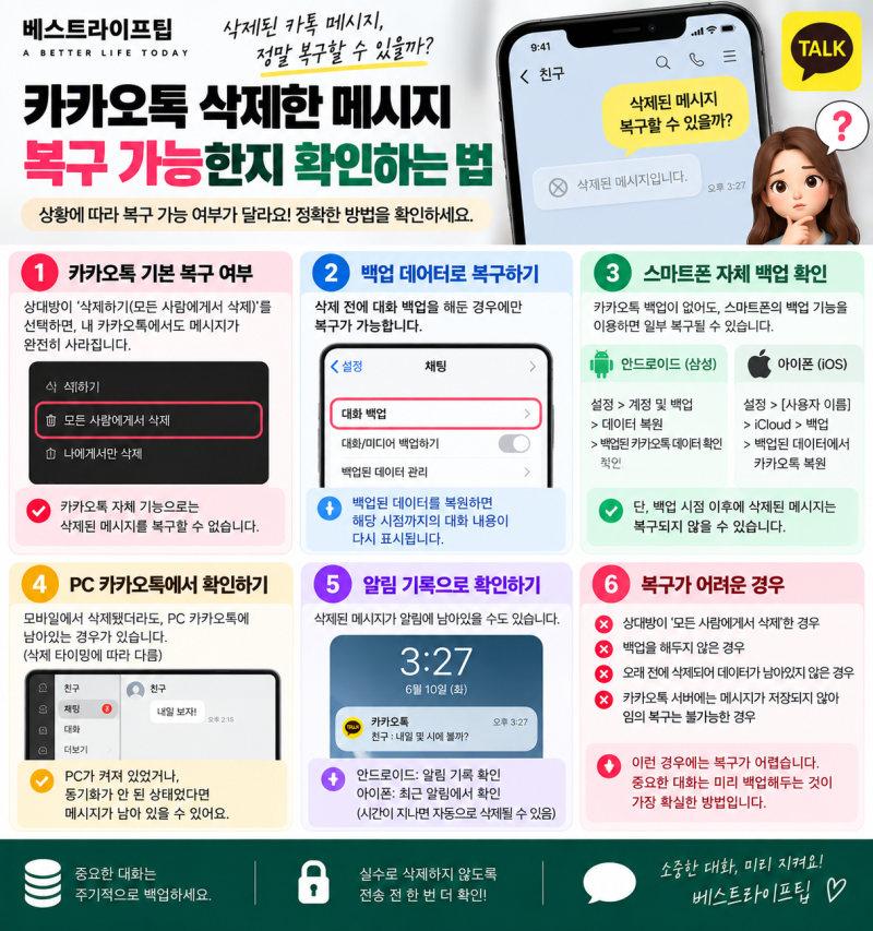 카카오톡 삭제한 메시지 복구 가능할까?｜내가 지운 톡·상대가 지운 톡 확인 방법