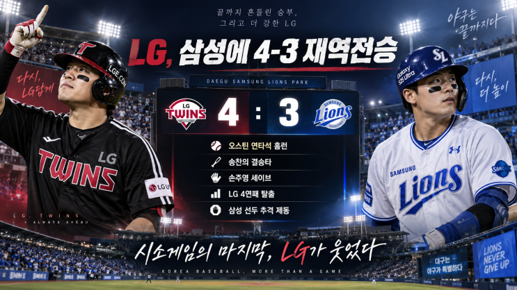 <b>LG</b> 4-3 삼성, 오스틴 연타석 홈 4연패 탈출