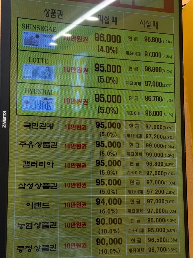 고속터미널 상품권 교환소 거래소｜판매 후기, 매입 시세