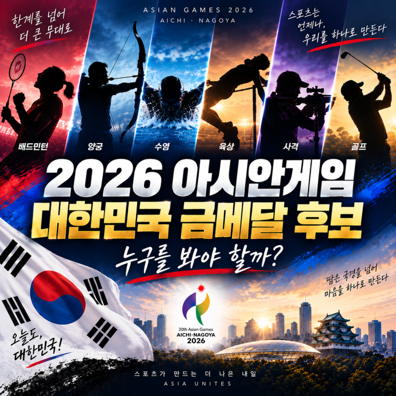 [2026 아이치 나고야 아시안게임] PART1. 대한민국 금메달 후보 총정리｜안세영·김우진·우상혁....