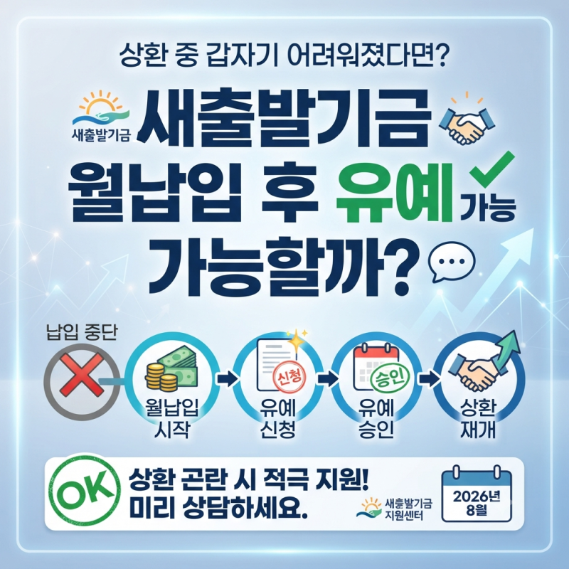 새출발기금 월납입 후 유예 가능할까? 상환 중 갑자기 어려워졌다면?