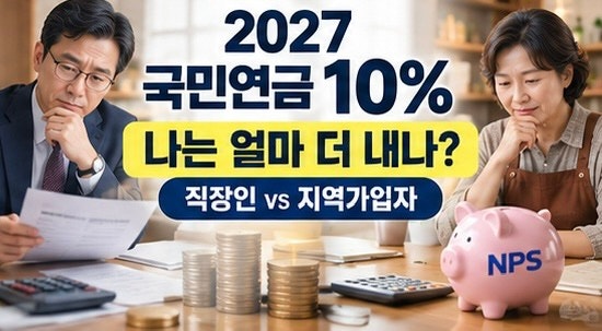 2027 국민연금 보험료율 10% 인상, 직장인·지역가입자 실제 얼마 더 내나? 월소득별 계산