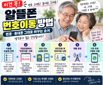 [이건 꼭] 알뜰폰 번호이동 방법｜번호·휴대폰 그대로 바꾸는 순서