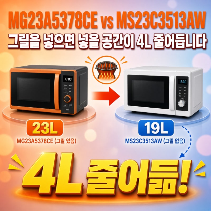 MG23A5378CE vs MS23C3513AW, 그릴을 넣으면 넣을 공간이 4L 줄어듭니다