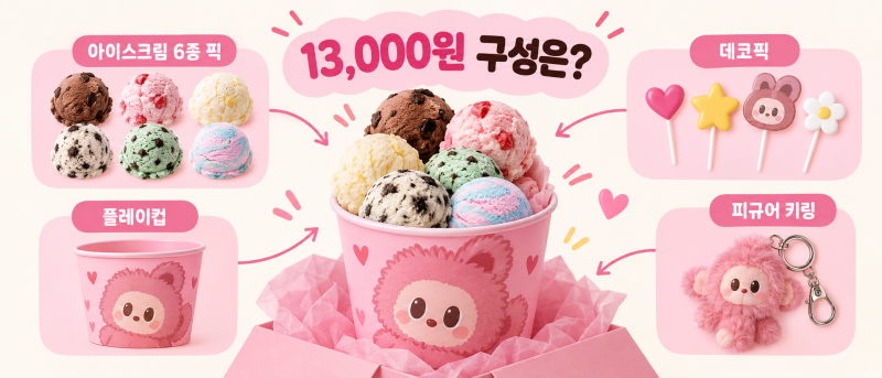 베라 몬치치 키링 가격·플레이컵 종류·판매매장 구매방법 총정리