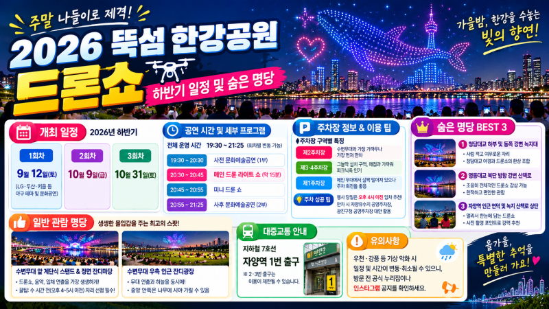 주말 나들이로 제격! 2026 뚝섬 한강공원 드론쇼 하반기 일정 및 숨은 명당