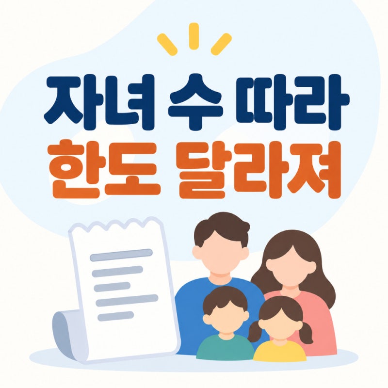 현금영수증 소득공제 기본 30%, 2026 한도·조회·발급 방법