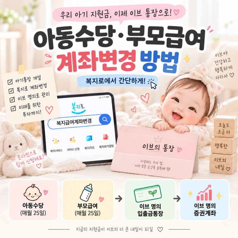아동수당 부모급여 계좌변경 방법 ㅣ 복지로에서 아기통장으로 바꾸기