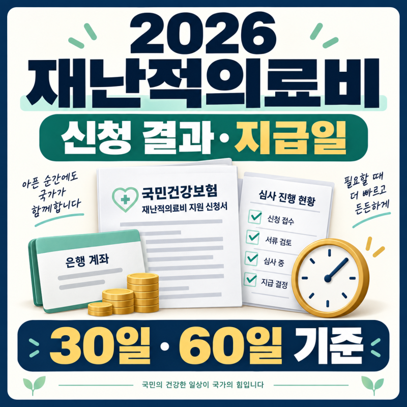 2026 재난적의료비 지급일 언제? 신청 결과 30일·60일 기준과 지연 이유