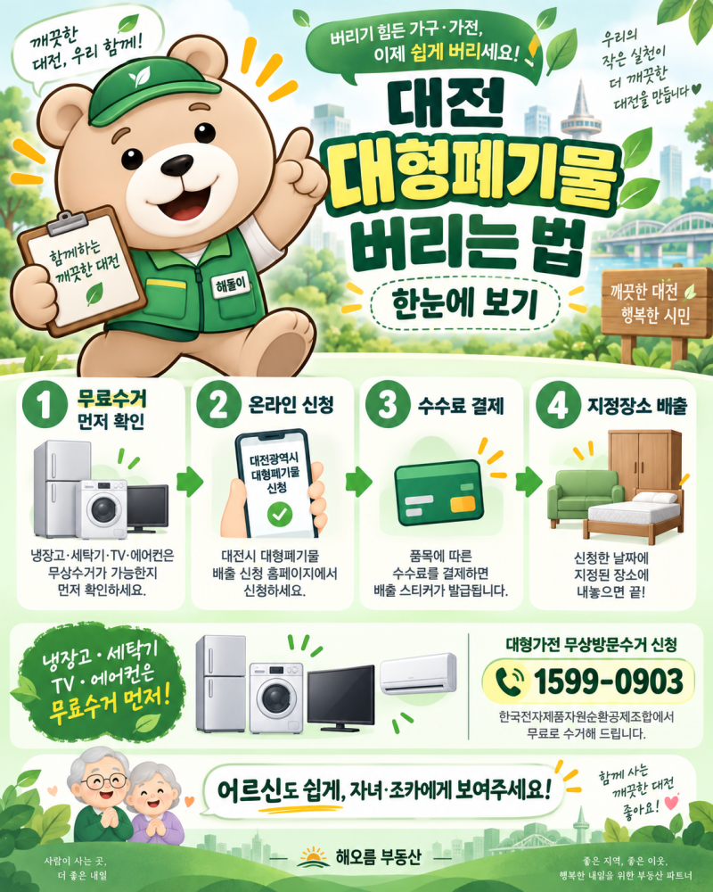 대전 대형폐기물 버리는 법 총정리｜침대 소파 장롱 가격부터 온라인 신청·폐가전 무료수거....