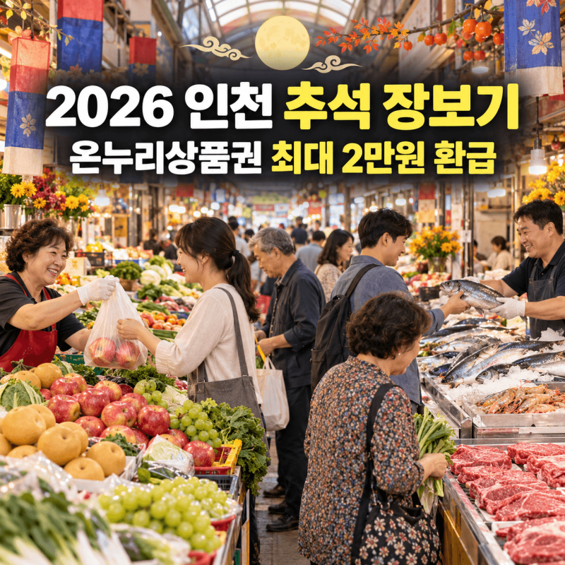 2026 인천 추석 온누리상품권 환급행사｜참여시장·환급금·영수증 조건