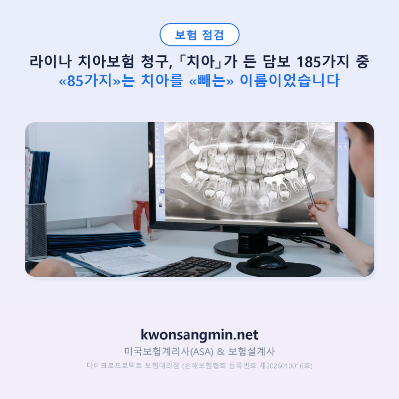 라이나 치아보험 청구, 「치아」가 든 담보 185가지 중 «85가지»는 치아를 «빼는» 이름이었....