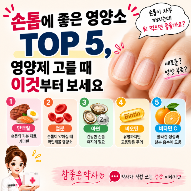 손톱에 좋은 영양소 TOP 5, 영양제 고를 때 이것부터 보세요