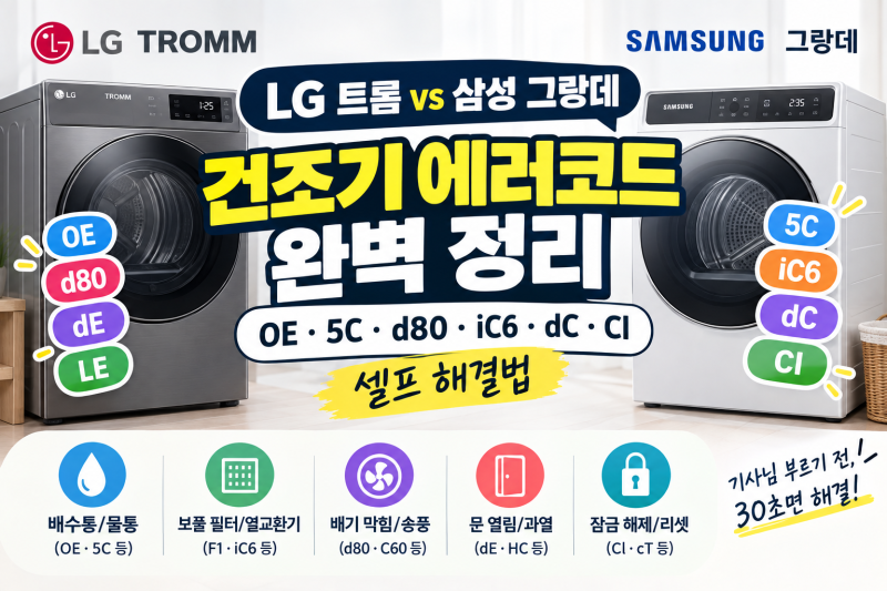 LG 트롬 vs 삼성 그랑데 건조기 에러코드 완벽 정리 (OE 5C d80 iC6 dC Cl 셀프 해결법)
