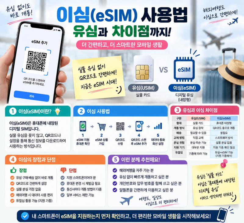 이심 사용법 유심과 차이점까지