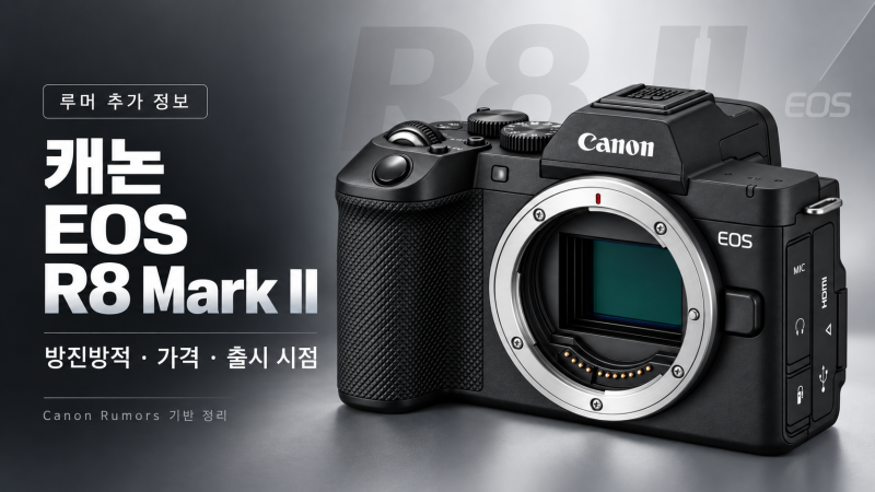 캐논 EOS R8 Mark II 추가 정보, 방진방적과 가격까지 윤곽이 잡혔다