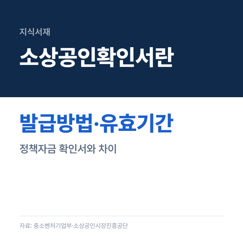 소상공인확인서란, 발급 방법과 정책자금 신청 시 확인 조건