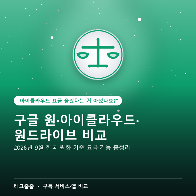 구글 원 아이클라우드 원드라이브 비교 — 2026년 9월 요금·기능 총정리