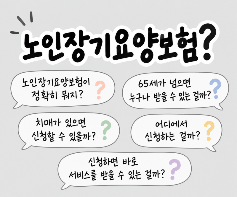 병원비가 많이 든다면 ? 노인장기요양보험 신청방법65세 미만도 가능할까? 장기요양등급 받....