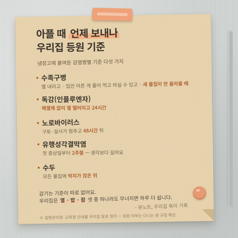 가을 유행병 등원 기준 | 수족구·장염·감기, 우리집이 보내는 날과 쉬는 날