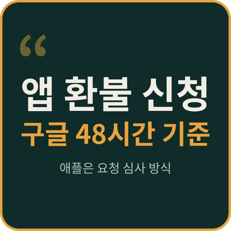 앱 환불 신청 방법 | 구글플레이 48시간 기준과 애플 경로