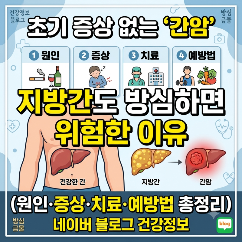 초기 증상 없는 '간암', 지방간도 방심하면 위험한 이유 (원인·증상·치료·예방법 총정리)