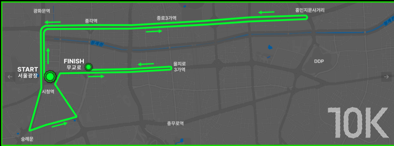 [임신23주차] 2026 런서울런 마라톤 10km 후기-중기 임산부 완주 성공!