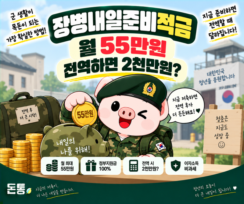 장병내일준비적금 2026｜월 55만원 넣으면 전역할 때 얼마 받을까?