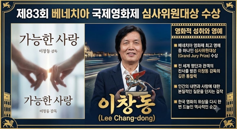 영화 '가능한 사랑' 이창동 감독 프로필 핵심 정보