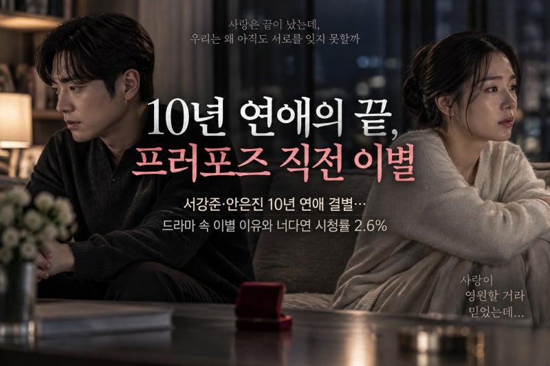 서강준·안은진 10년 연애 결별…드라마 속 이별 이유와 너다연 시청률 2.6%