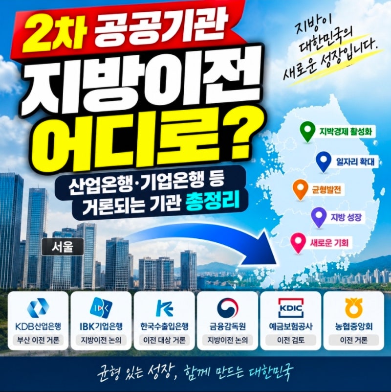“2차 공공기관 지방이전 어디로? 산업은행·기업은행 등 거론되는 기관 총정리”