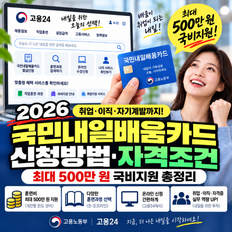 국민내일배움카드 신청방법 자격 조건 고용24 훈련장려금 총정리 (2026)