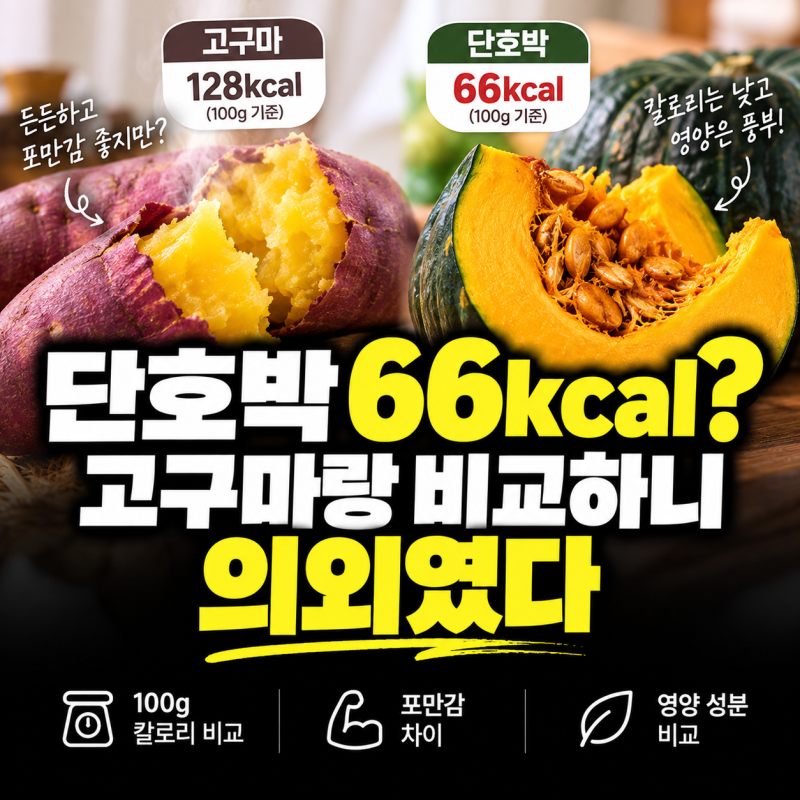 단호박 고구마 칼로리 비교｜다이어트에는 뭐가 좋을까