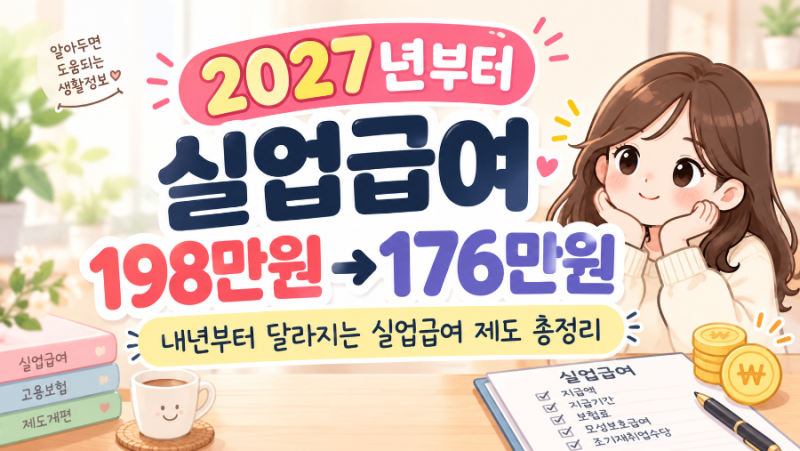 2027년 실업급여 월 198만원→176만원? 내년부터 달라지는 실업급여 총정리