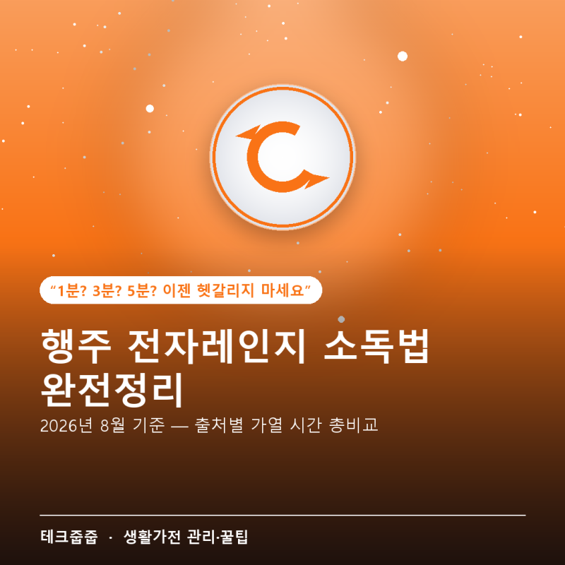 행주 전자레인지 소독법 완전정리 — 1분·3분·5분 어느 게 맞을까