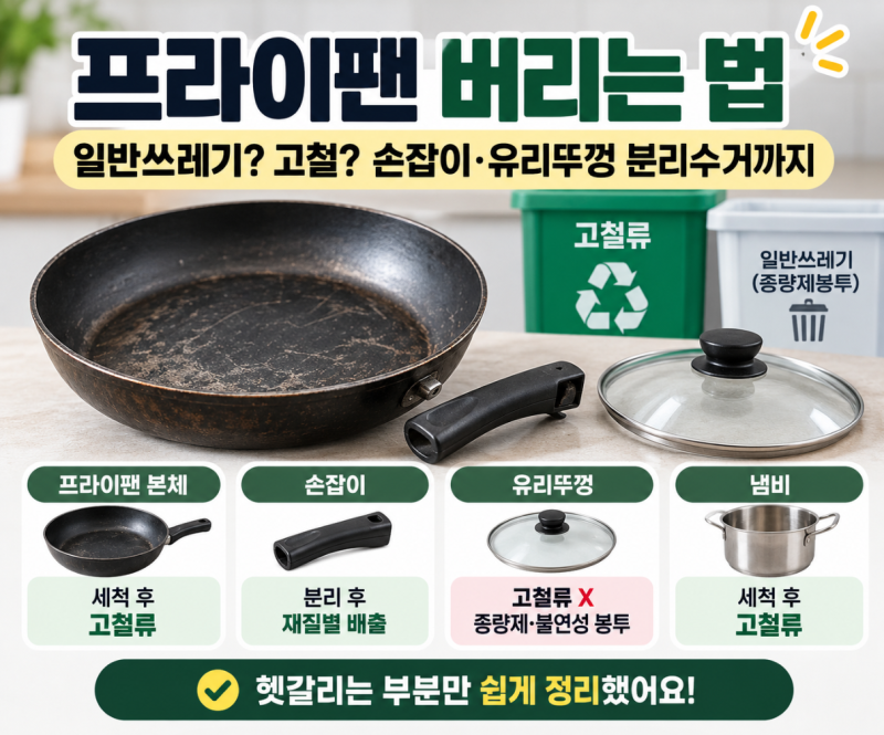 프라이팬 버리는 법｜일반쓰레기? 고철? 손잡이·유리뚜껑 분리수거까지