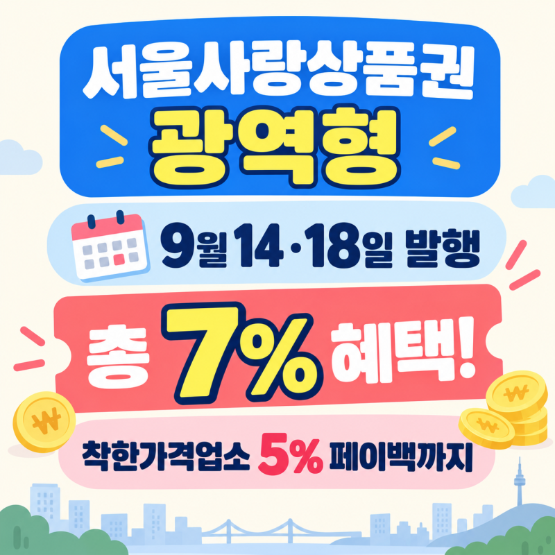 2026 서울사랑상품권 광역형 발행일정｜9월 일반판매 시간·이벤트 총정리
