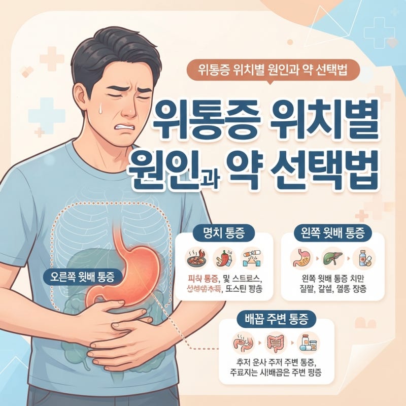 위통증 명치 위 통증 느껴질 때 단순 위염인지 위암 증상인지 구분법