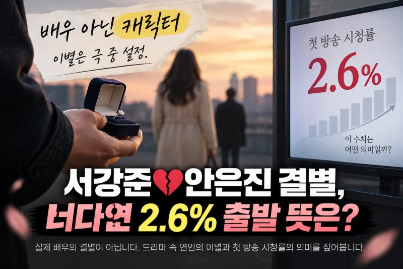 서강준♥안은진 결별, 너다연 2.6% 출발 뜻은?
