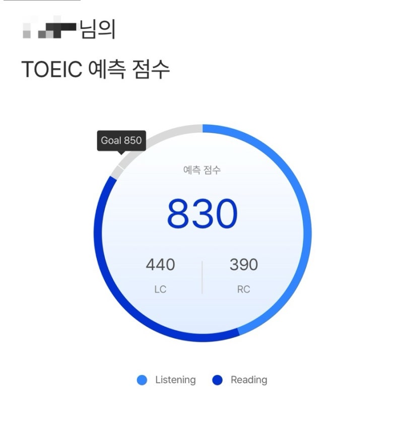 [내돈내산] 산타토익 한 달 260점 상승 + 포인트 빨리 모으는 법 + 20%할인 코드