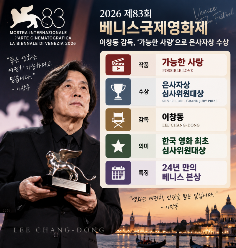 이창동 가능한 사랑 베니스 은사자상 수상｜24년 만의 본상, 역대 수상 내역